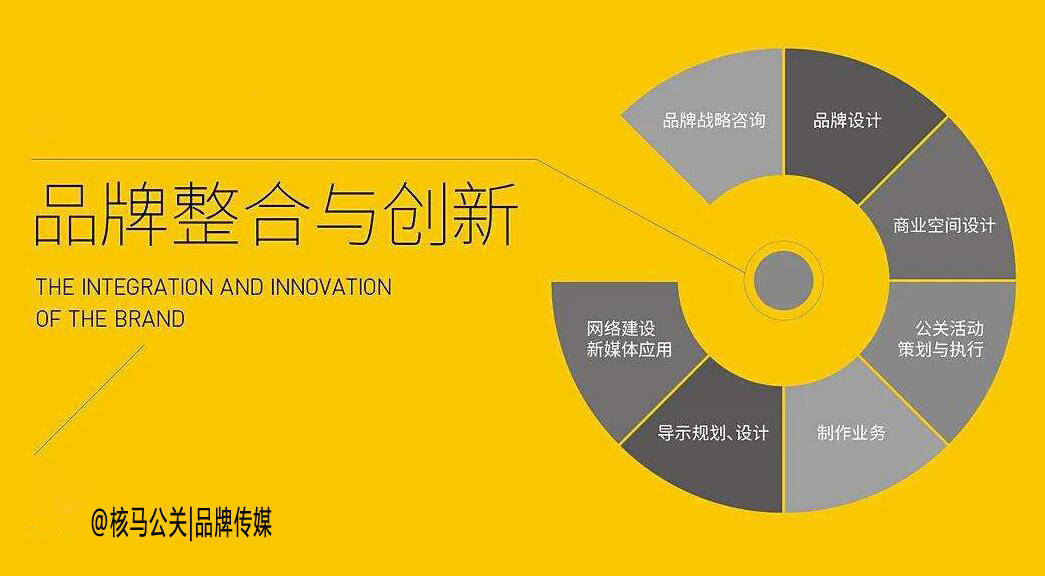 深度剖析品牌公关是什么？品牌公关有哪三个维度？如何做好？(图2)