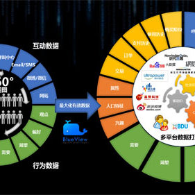 宝威体育官网：宝威体育下载网站：紧急公关