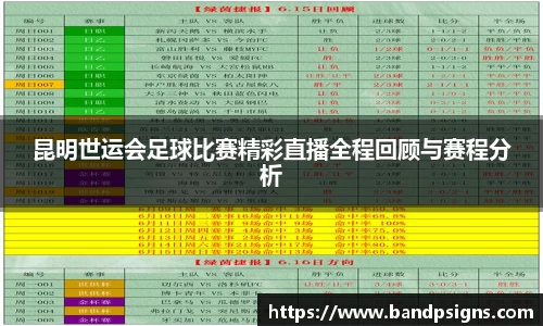 昆明世运会足球比赛精彩直播全程回顾与赛程分析