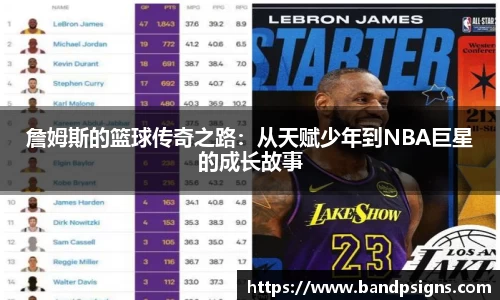 詹姆斯的篮球传奇之路：从天赋少年到NBA巨星的成长故事